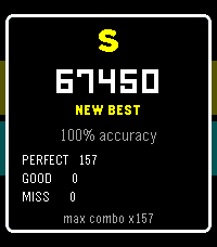 Rockbeat score results
