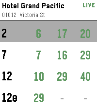 SG Bus arrival times